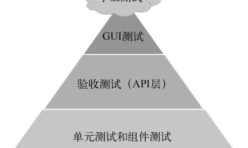 北瓜花怎么做好吃法大全窍门-北瓜花怎么做好吃法大全窍门、北瓜花怎么炒最简单 -北瓜花怎么做好吃法大全网